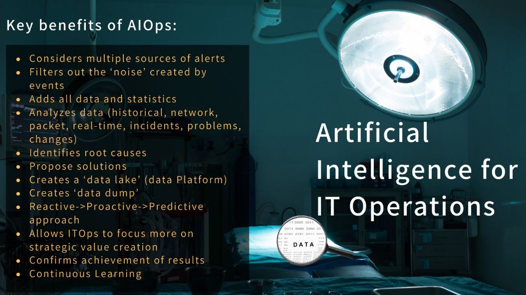 What Is AIOps AiOps Redefined