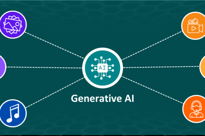 How does generative AI work?